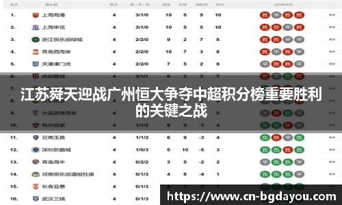 江苏舜天迎战广州恒大争夺中超积分榜重要胜利的关键之战